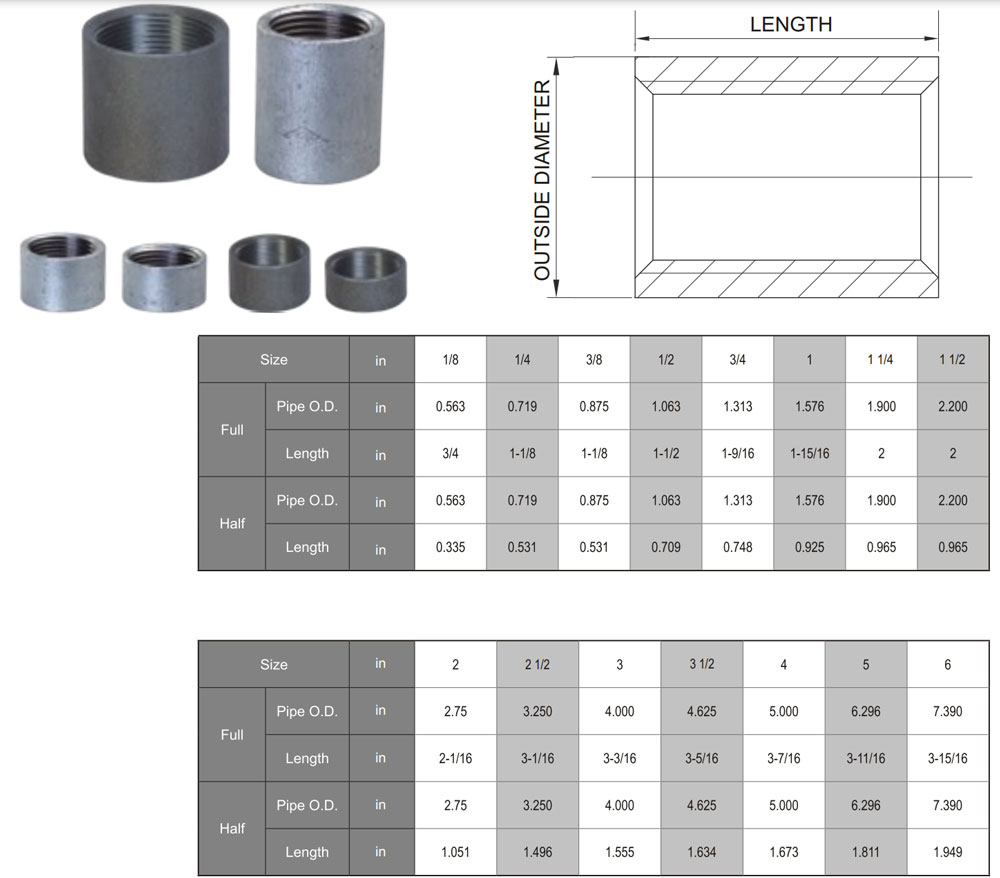 Steel-couplings